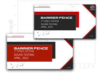 sound barrier fence test data