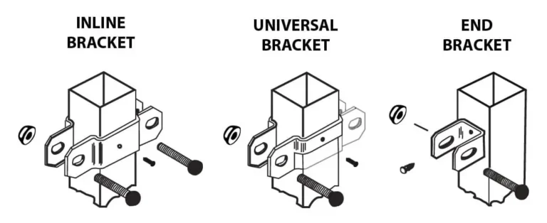 3 Bracket Options